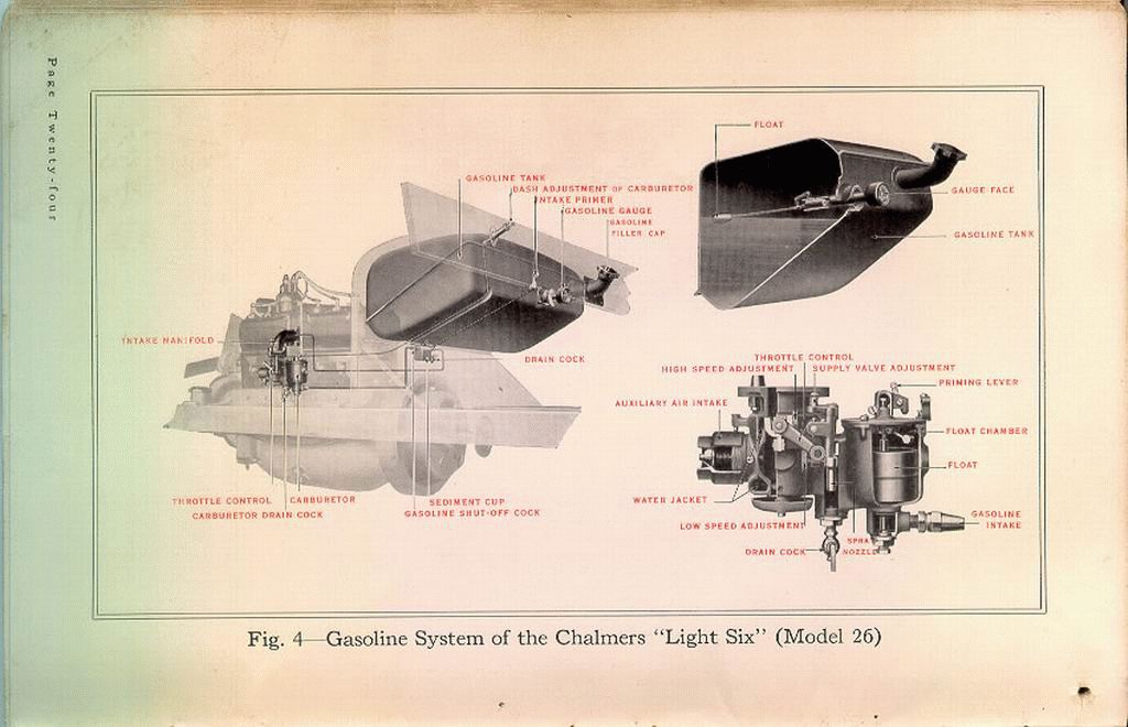 1915 Chalmers Book of Instructions Page 45